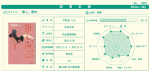 推し、燃ゆ_読書記録