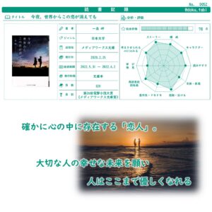 今夜、世界からこの恋が消えても_読書記録