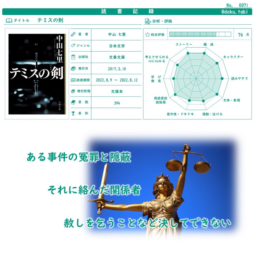 《感想》 テミスの剣 冤罪と隠蔽。権力・組織に立ち向かう! 日々是読書旅