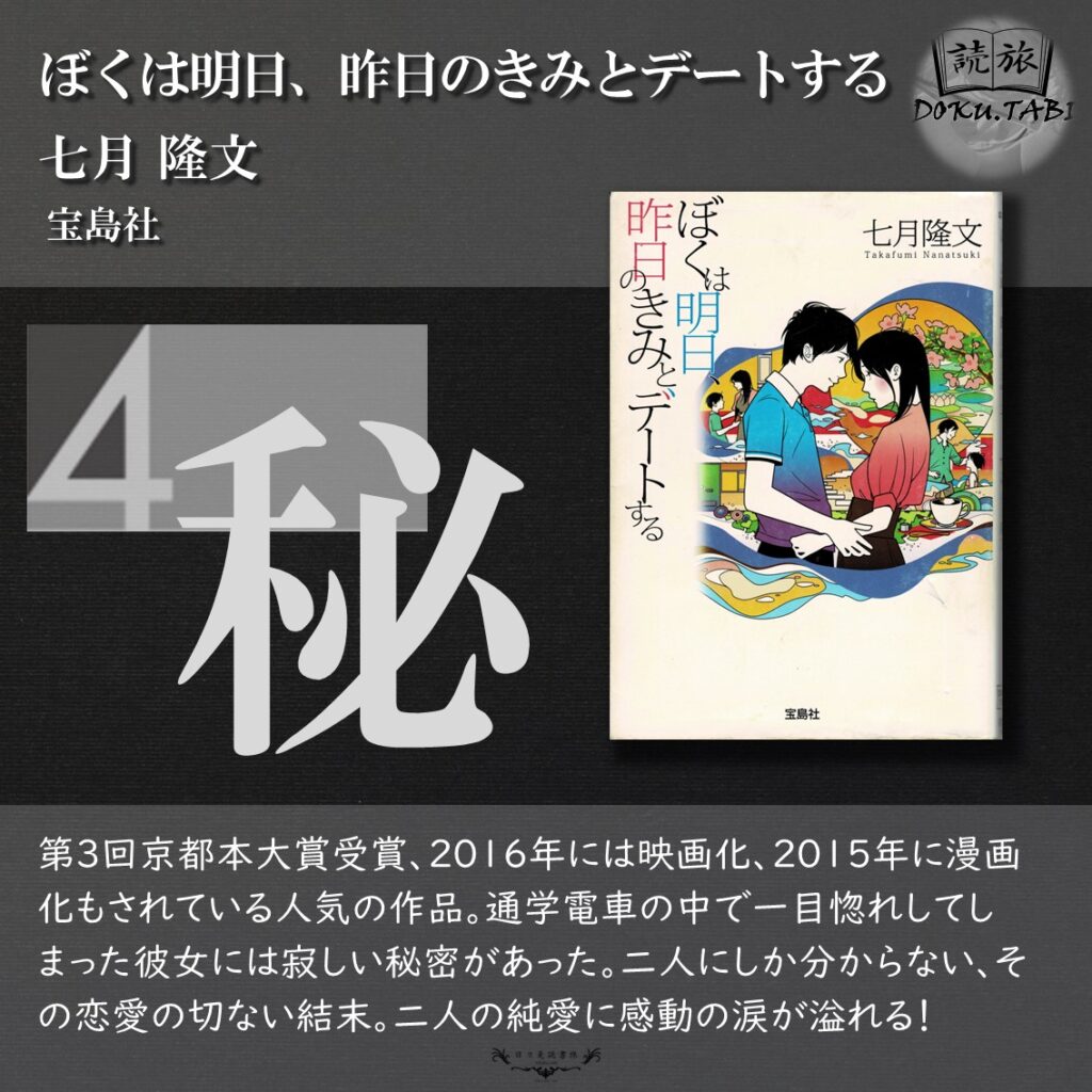 ぼくは明日、昨日のきみとデートする：七月隆文