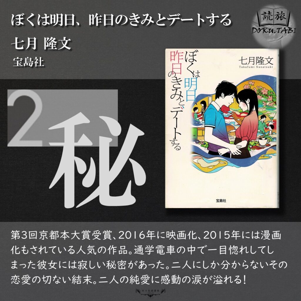 ぼくは明日、昨日のきみとデートする：七月隆文