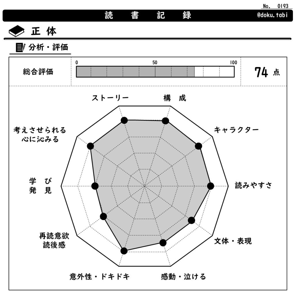 正体：分析・評価