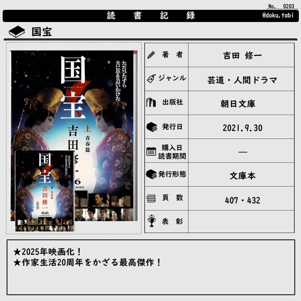 国宝：書籍情報