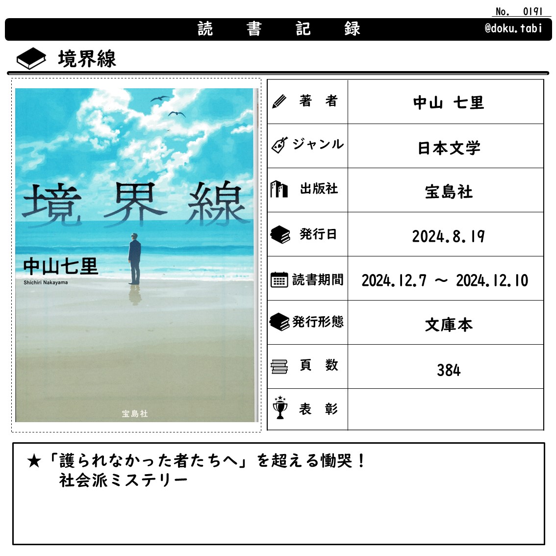 境界線:読書記録
