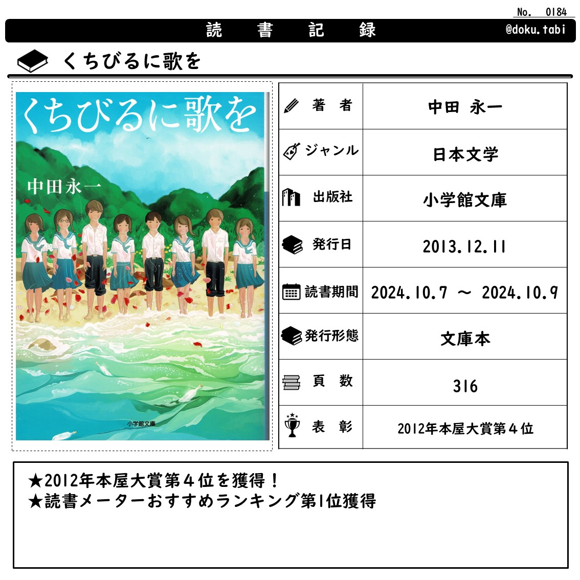 くちびるに歌を:読書記録