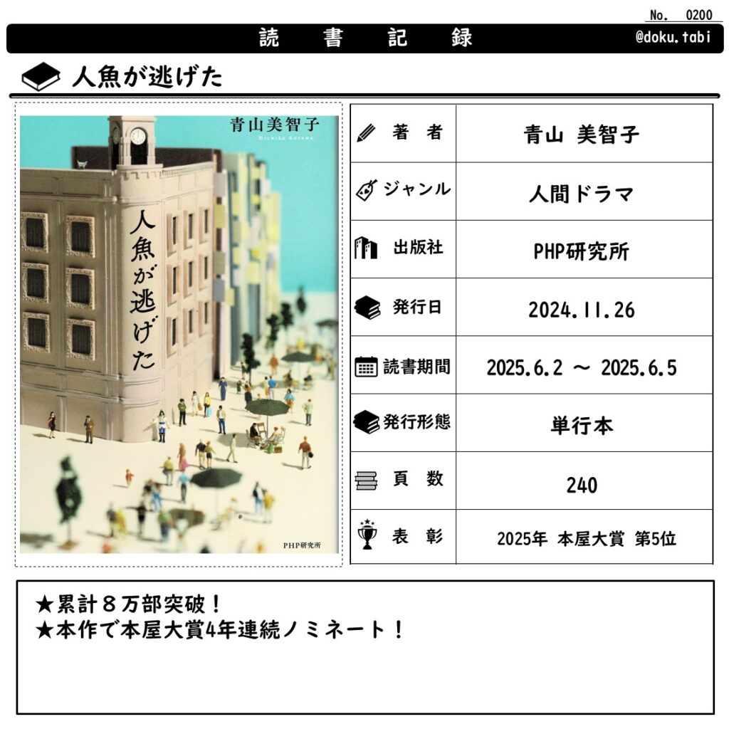 人魚が逃げた:読書記録