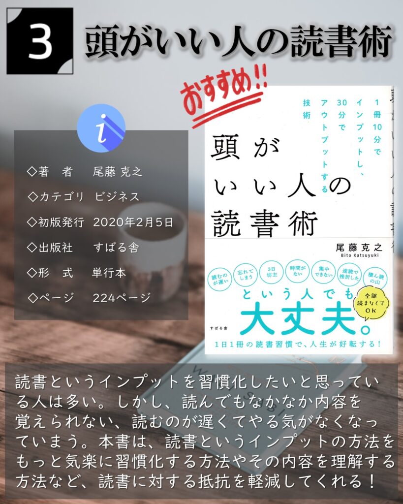 頭がいい人の読書術：尾藤克之