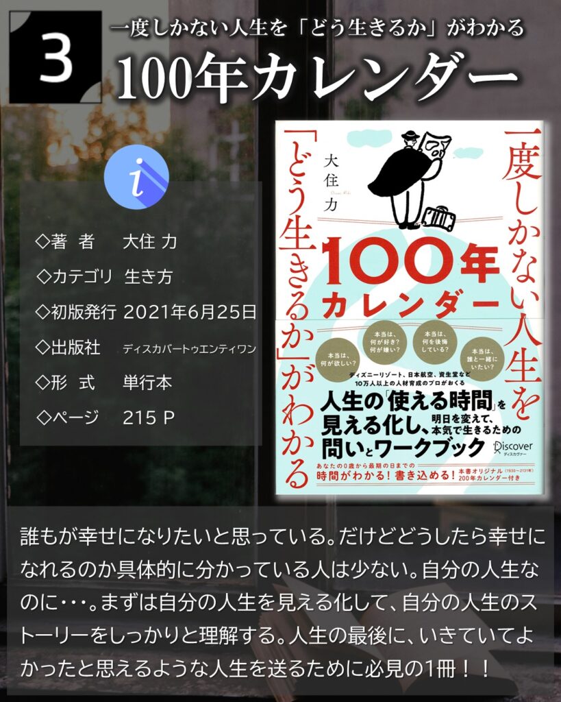 100年カレンダー：大住力