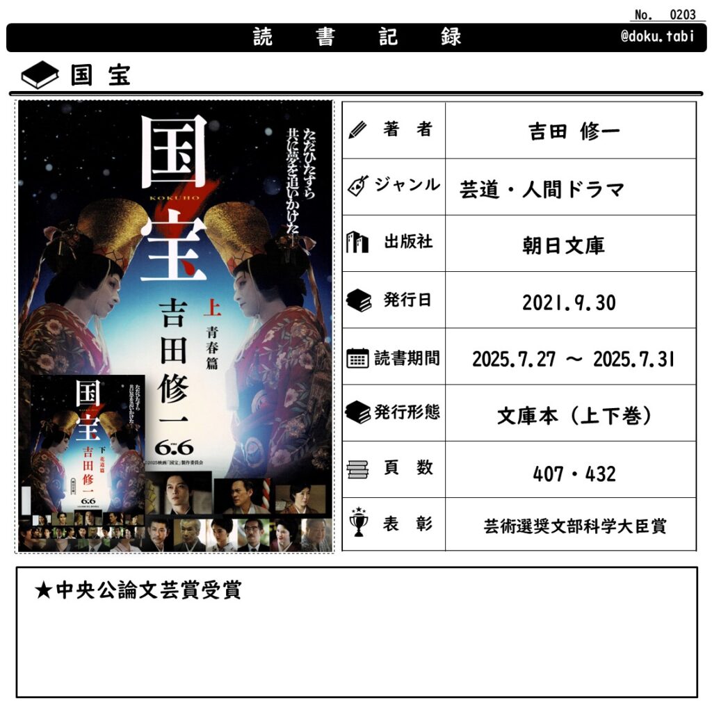 国宝：読書記録