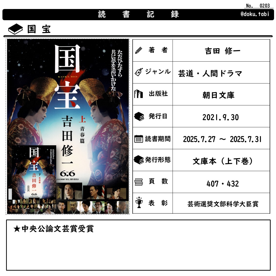 国宝:読書記録