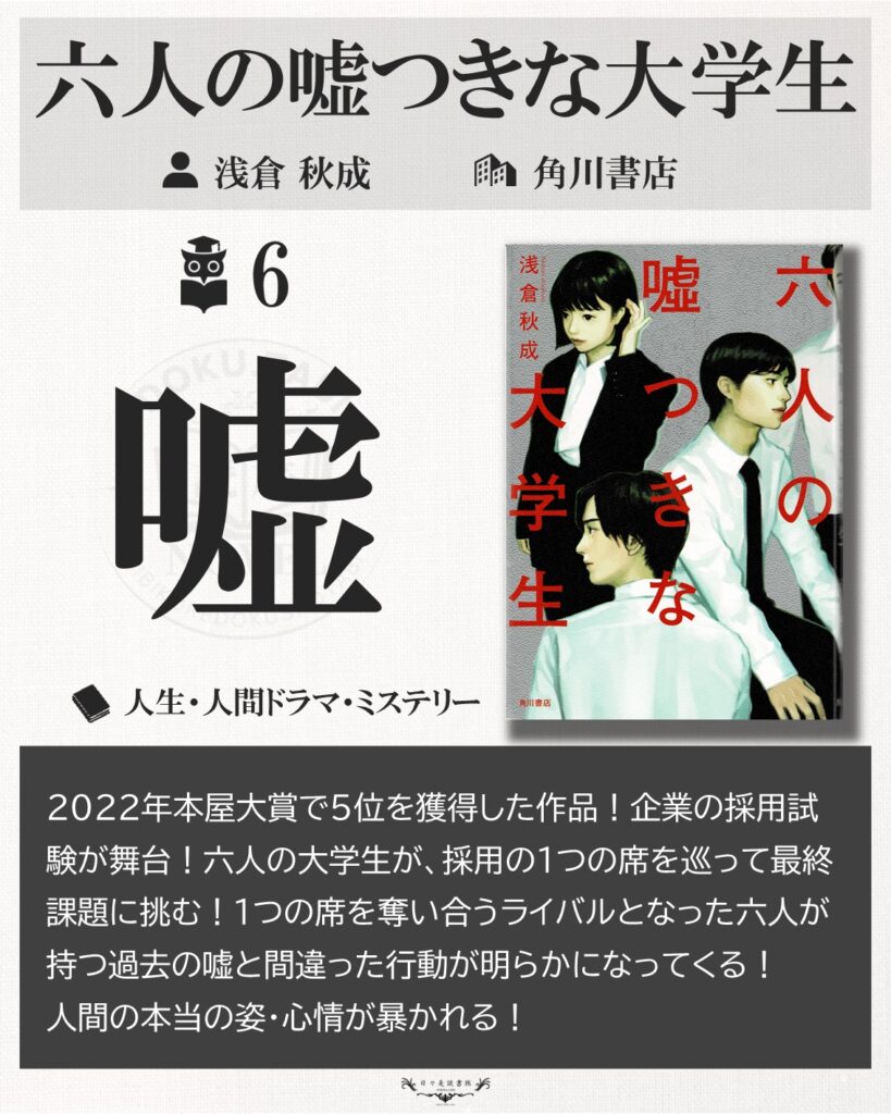 六人の嘘つきな大学生：浅倉秋成