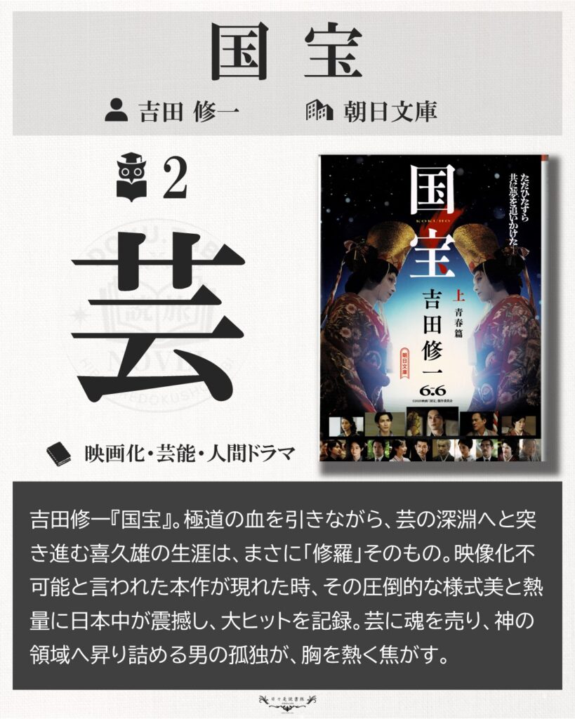 国宝：吉田修一